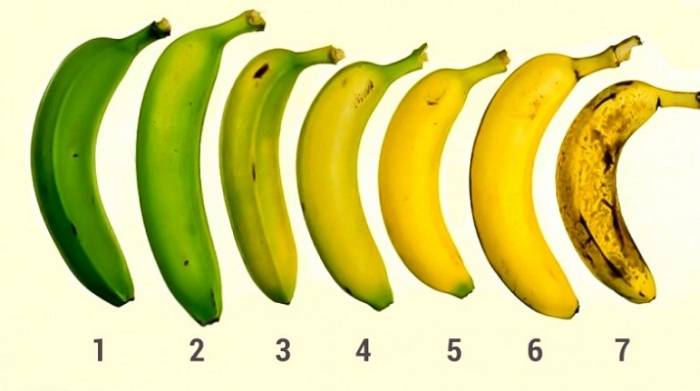 Какие бананы полезны